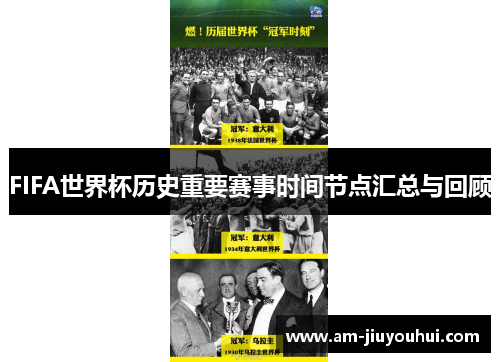 FIFA世界杯历史重要赛事时间节点汇总与回顾
