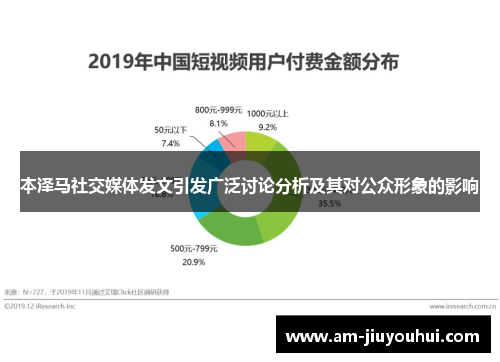 本泽马社交媒体发文引发广泛讨论分析及其对公众形象的影响