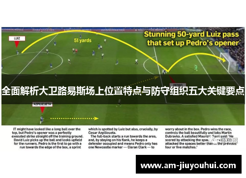 全面解析大卫路易斯场上位置特点与防守组织五大关键要点