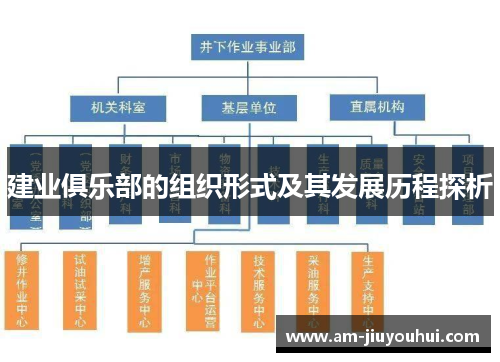 建业俱乐部的组织形式及其发展历程探析 建业俱乐部的组织形式及其发展历程探析