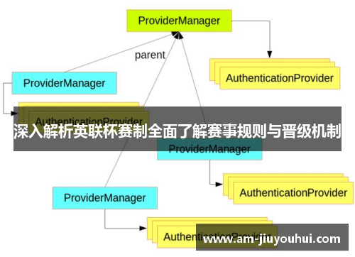 深入解析英联杯赛制全面了解赛事规则与晋级机制