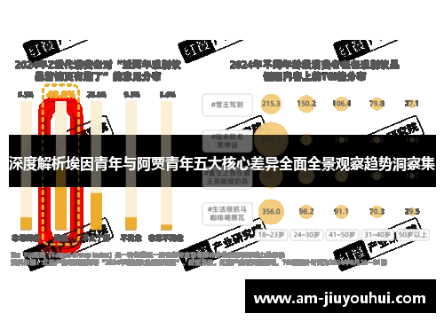 深度解析埃因青年与阿贾青年五大核心差异全面全景观察趋势洞察集 深度解析埃因青年与阿贾青年五大核心差异全面全景观察趋势洞察集