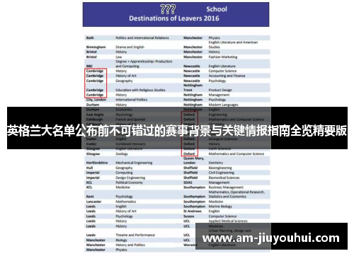 英格兰大名单公布前不可错过的赛事背景与关键情报指南全览精要版 英格兰大名单公布前不可错过的赛事背景与关键情报指南全览精要版