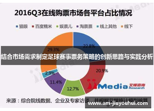 结合市场需求制定足球赛事票务策略的创新思路与实践分析