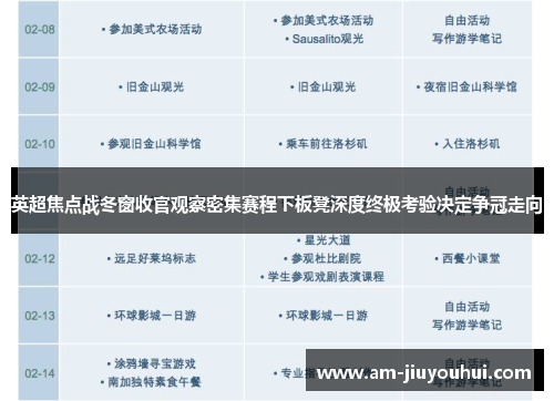 英超焦点战冬窗收官观察密集赛程下板凳深度终极考验决定争冠走向